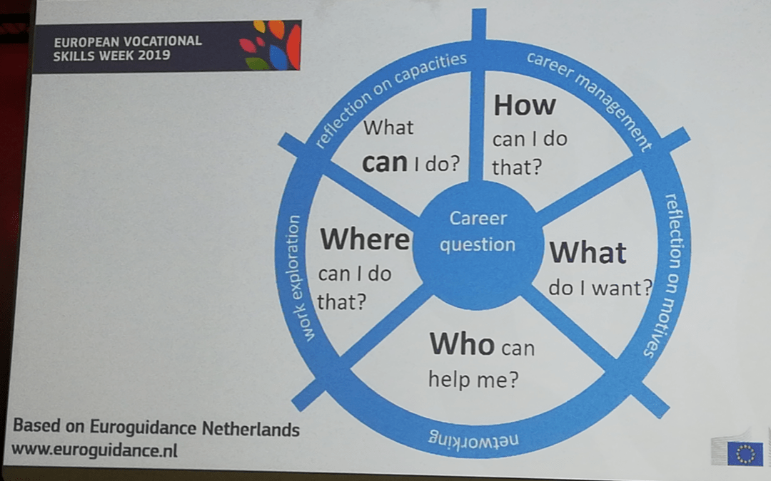 Utrinki s severa – 4. dan (Helsinki, 17. 10. 2019)