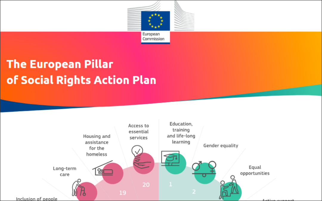 Green transformation